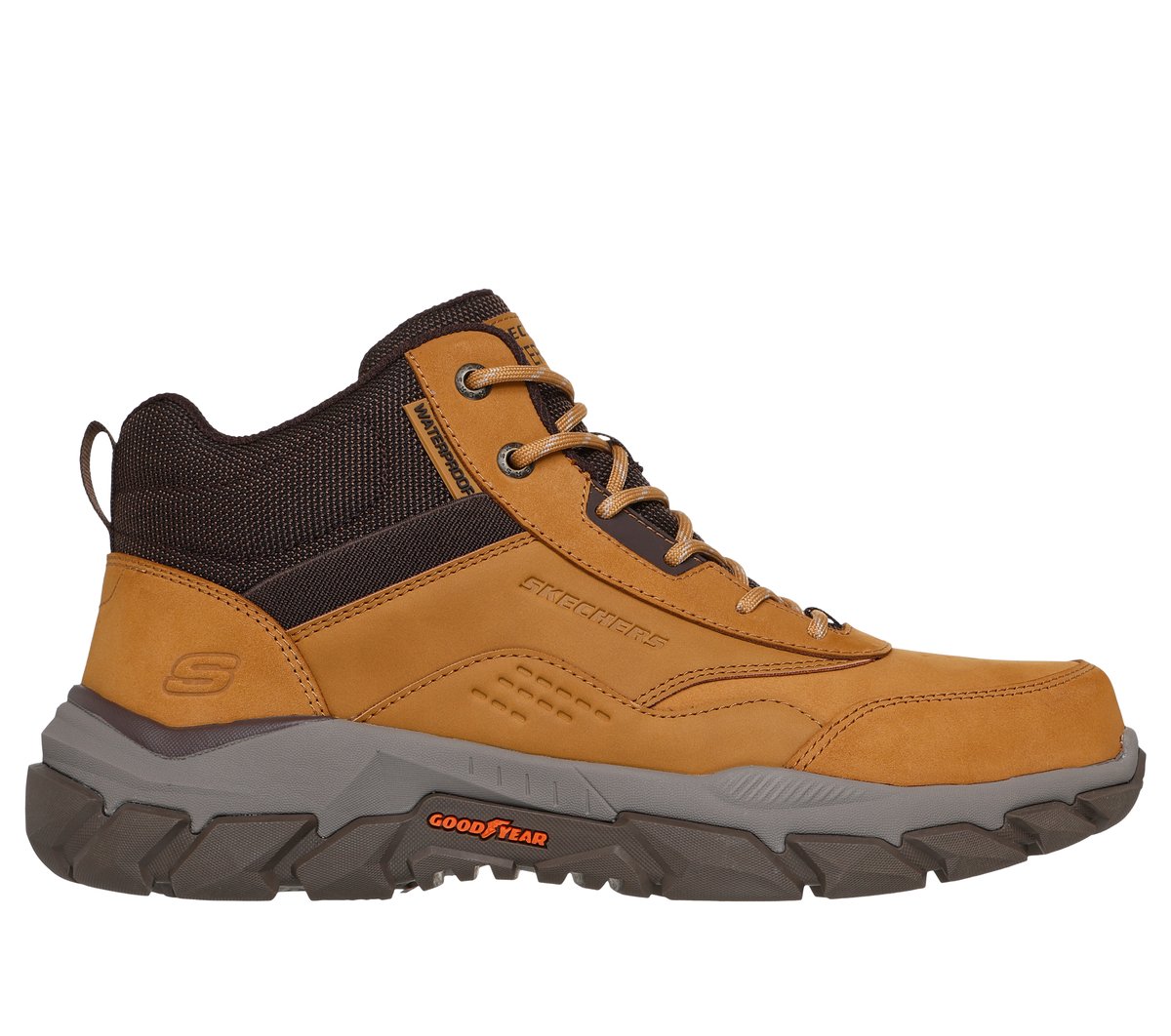 WHEAT,7.0,Medium