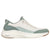 SAGE