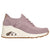 MAUVE